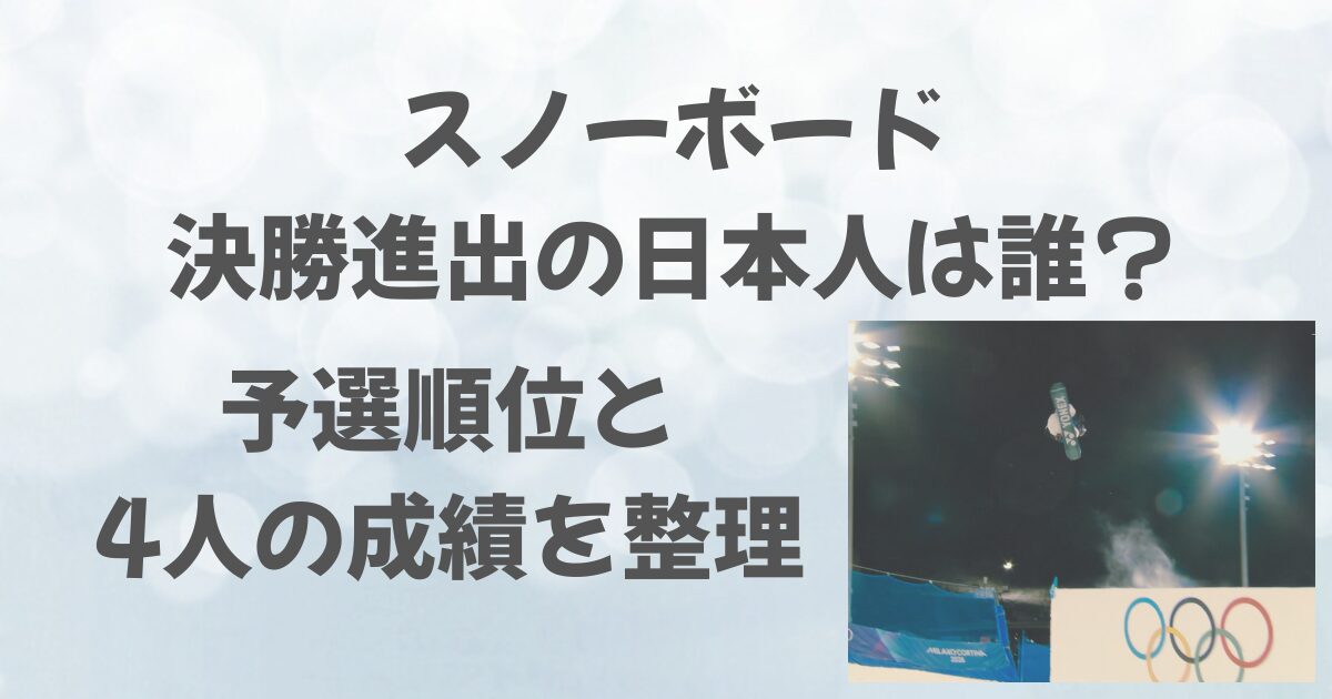 スノーボード決勝に進出した日本人は誰？予選順位と4人の成績を整理